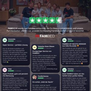 Fambed_rating_bewertungen